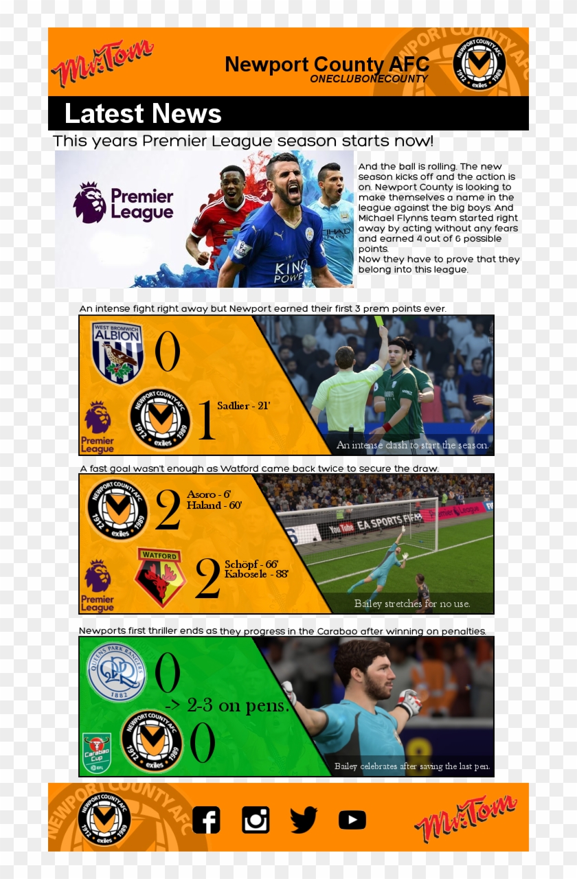 Tmzgyiv - Newport County A.f.c. Clipart #4761421
