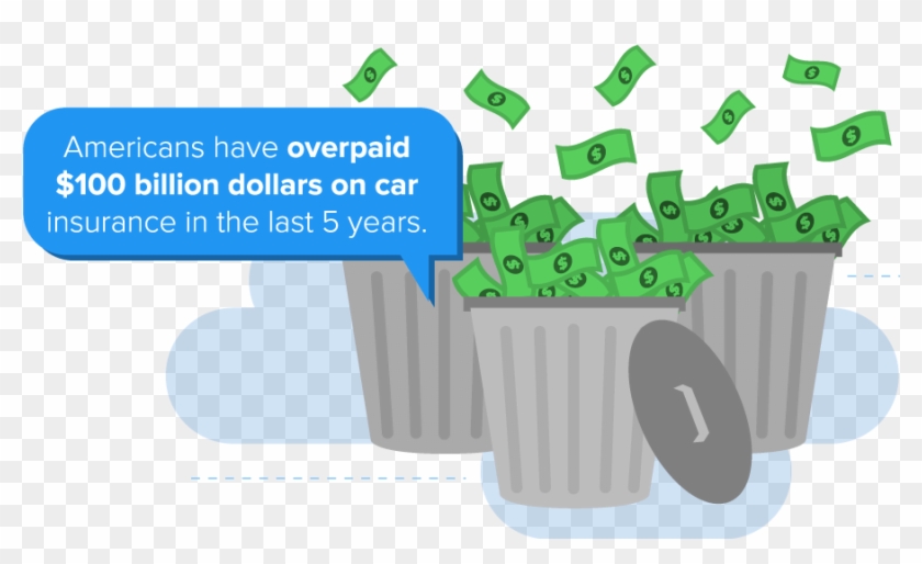 Americans Have Overpaid $100 Billion Dollars On Car - Waste Of Money Clipart Transparent - Png Download #4761600