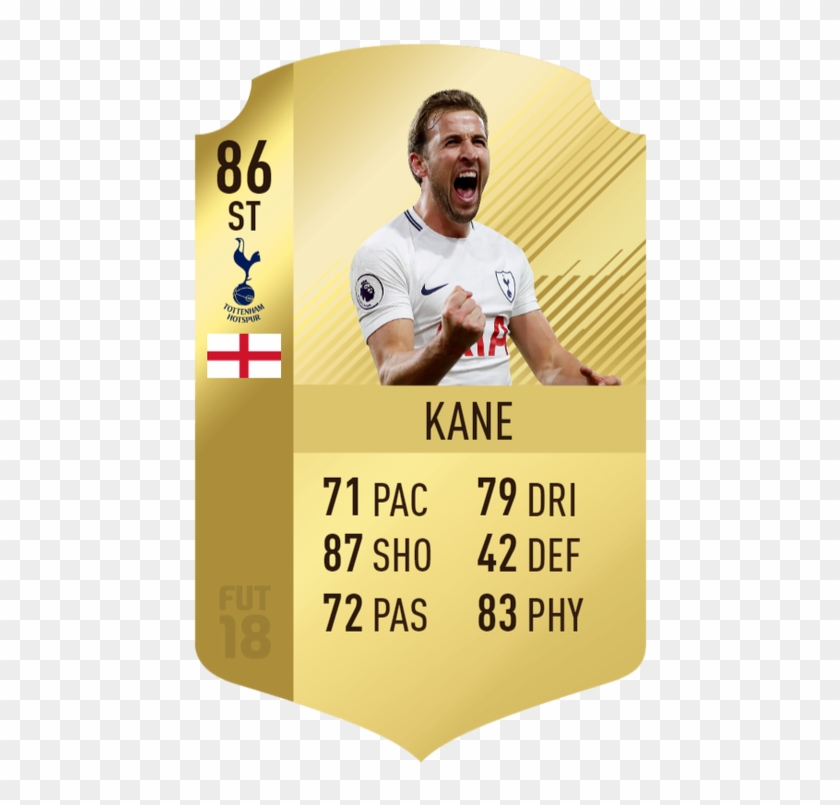 A Real Life Size Fut Card Of Harry Kane With Diverse - Fifa 19 Ibrahimovic Rating Clipart #4761635
