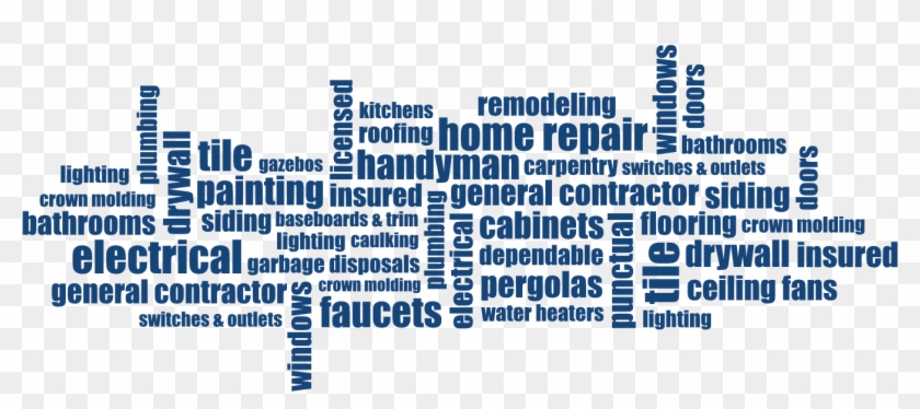 Credit Cards Accepted - Love Qoutes Clipart