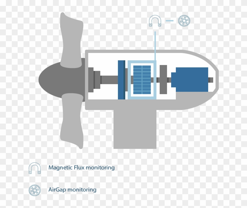 Trigger Clipart #4770622