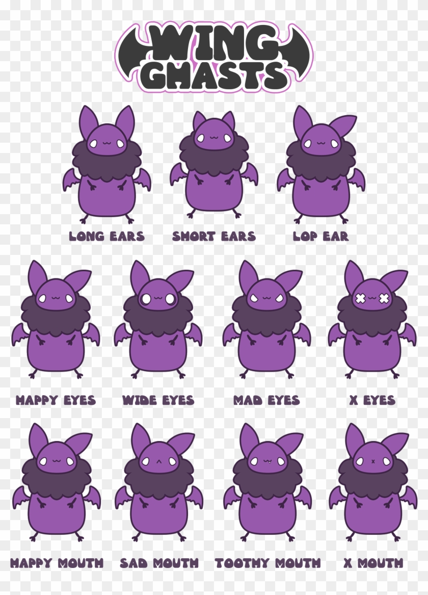 Just Choose An Ear Type, A Mouth Type, An Eye Type - Cartoon Clipart