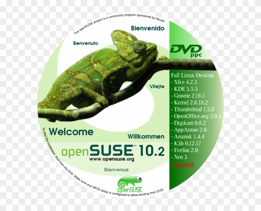 Score 63% - Opensuse Clipart #4771232