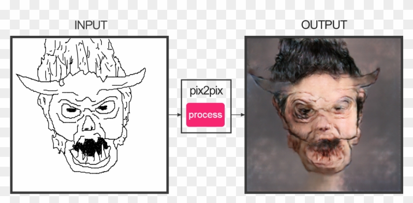 Bb Image - Serval Face Kemono Friends Clipart