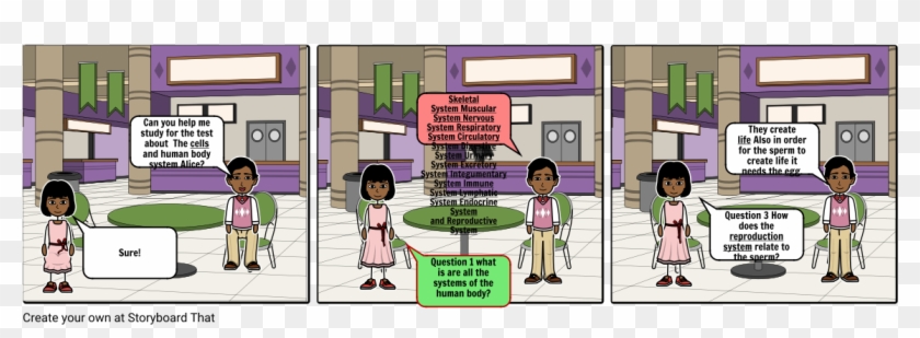 Cell Part - Storyboard Clipart