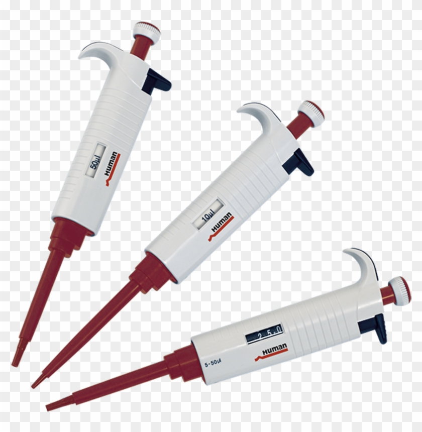 Adjustable Pipettes - Blade Clipart