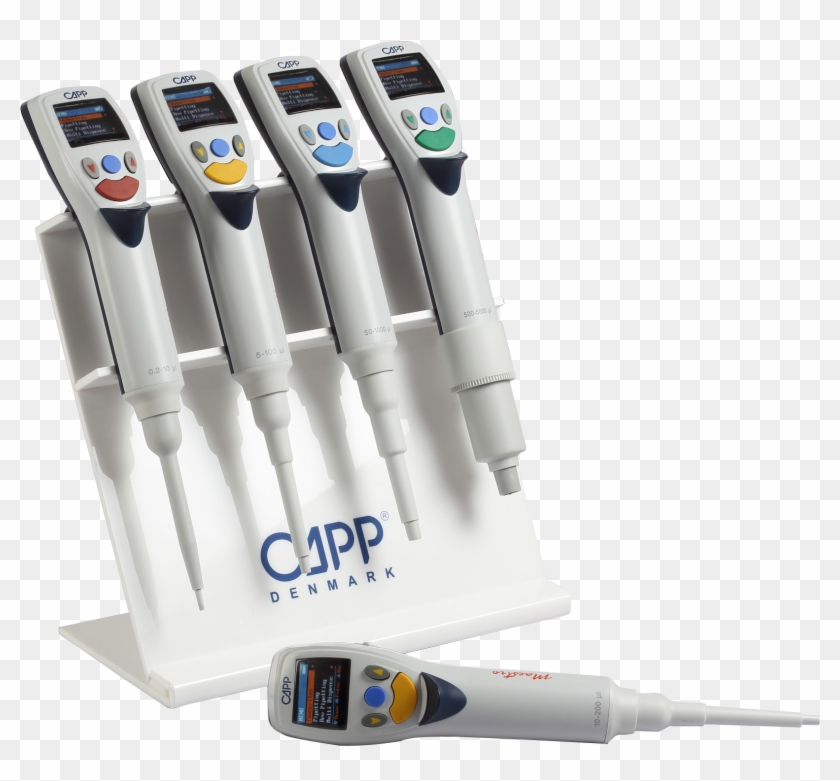 Capp Maestro Pipettes - Capp Pipettes Clipart
