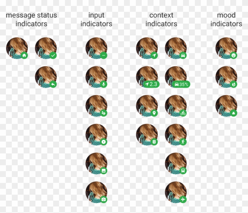 Reduce Complexity W/ Ambient Information - Reptile Clipart