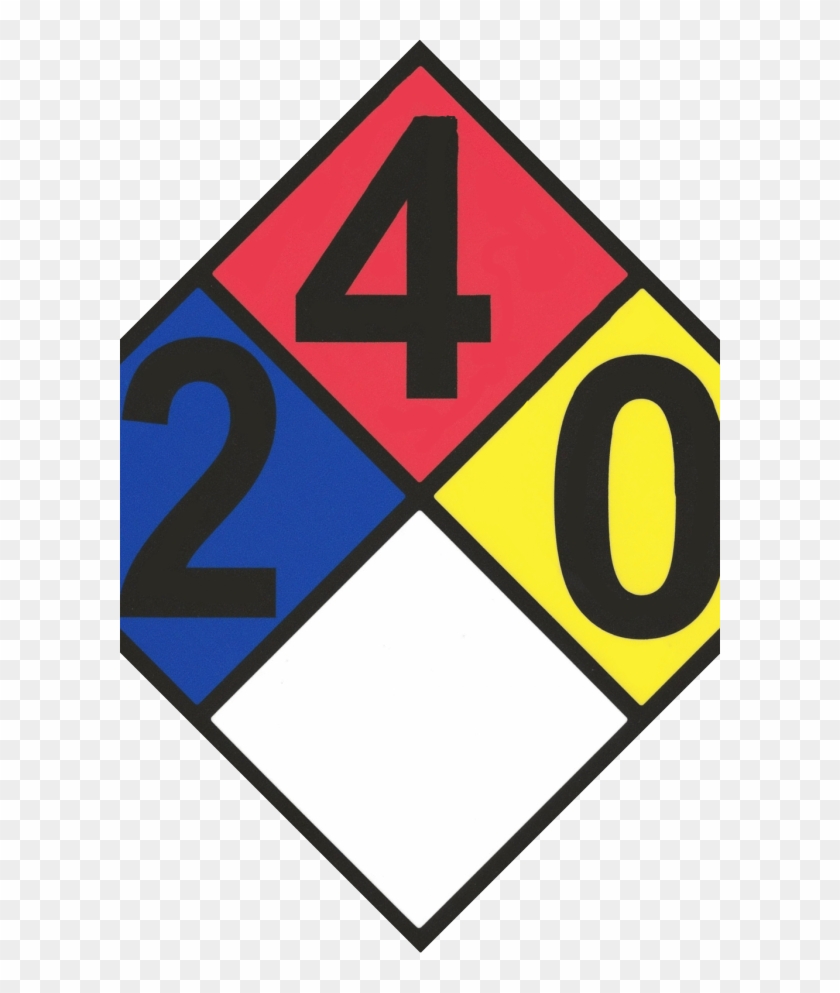 Propane Warning Label English Propane Outfitters Inc - Nfpa Diamond 0 0 0 Clipart