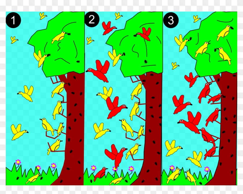 Competitive Exclusion Principle Clipart