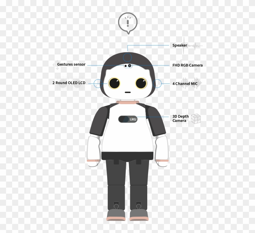 1 - Liku Robot Clipart