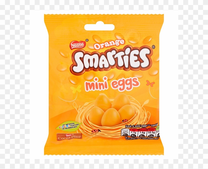 $30 - - Smarties Clipart