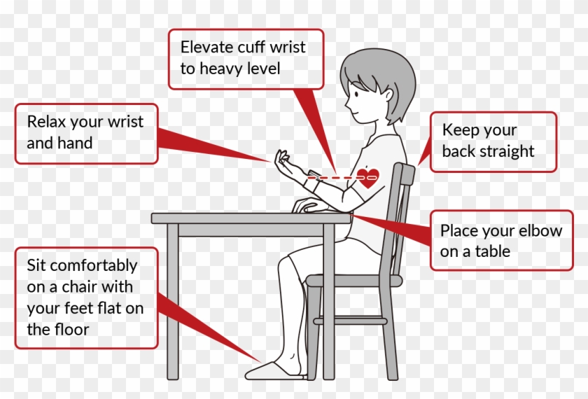 Wrist Blood Pressure Monitor - Cartoon Clipart