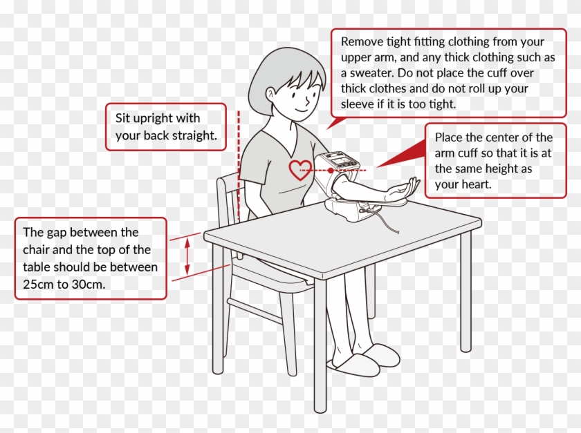 Upper Arm Blood Pressure Monitor（fully Automatic Type） - Arm Position Blood Pressure Clipart