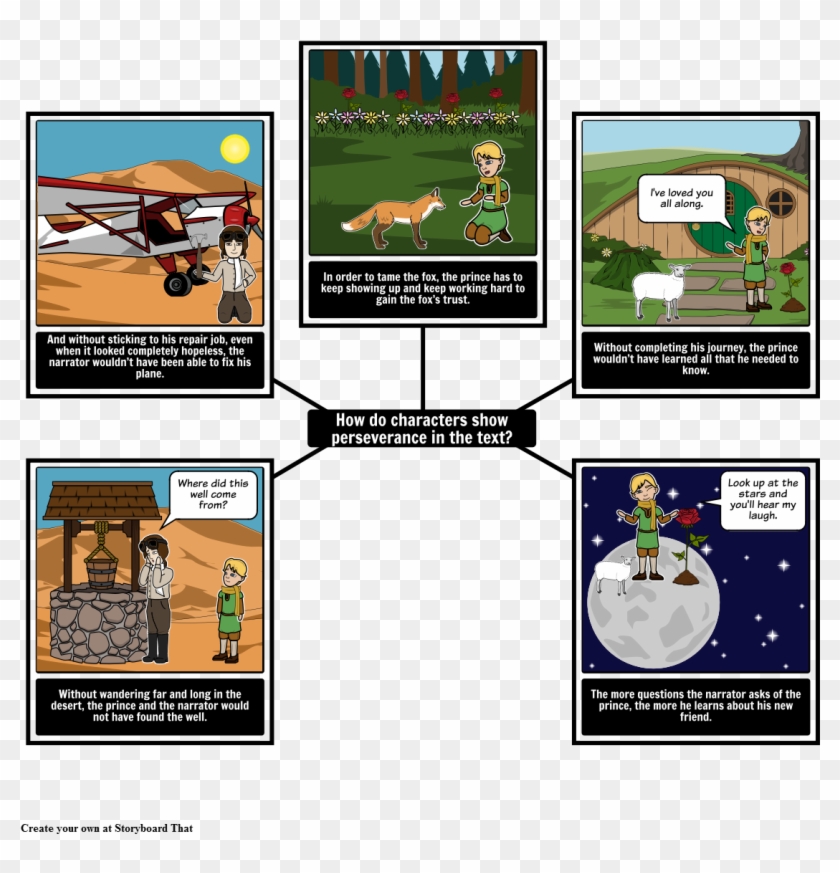 The Little Prince - Küçük Prens Kitabının Hikaye Haritası Clipart