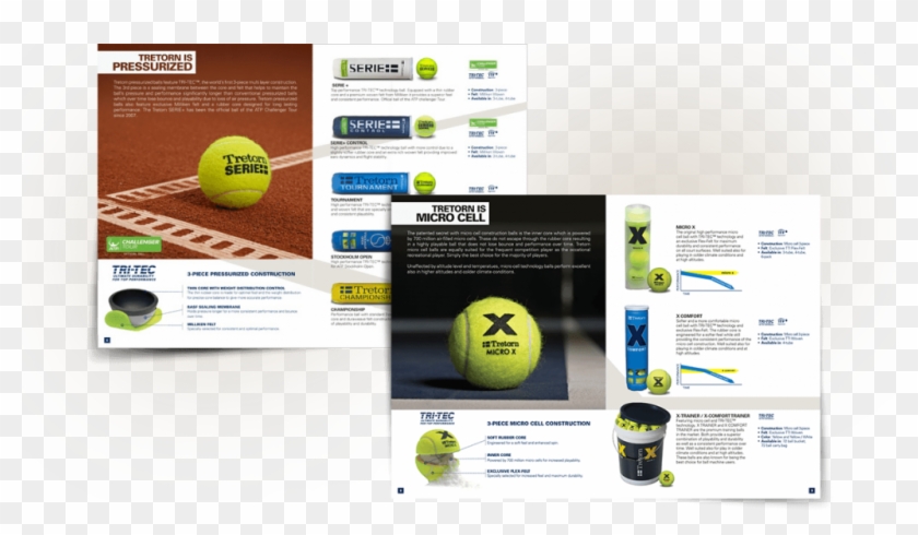 Tretorn Catalog Goes Balls Out - Online Advertising Clipart