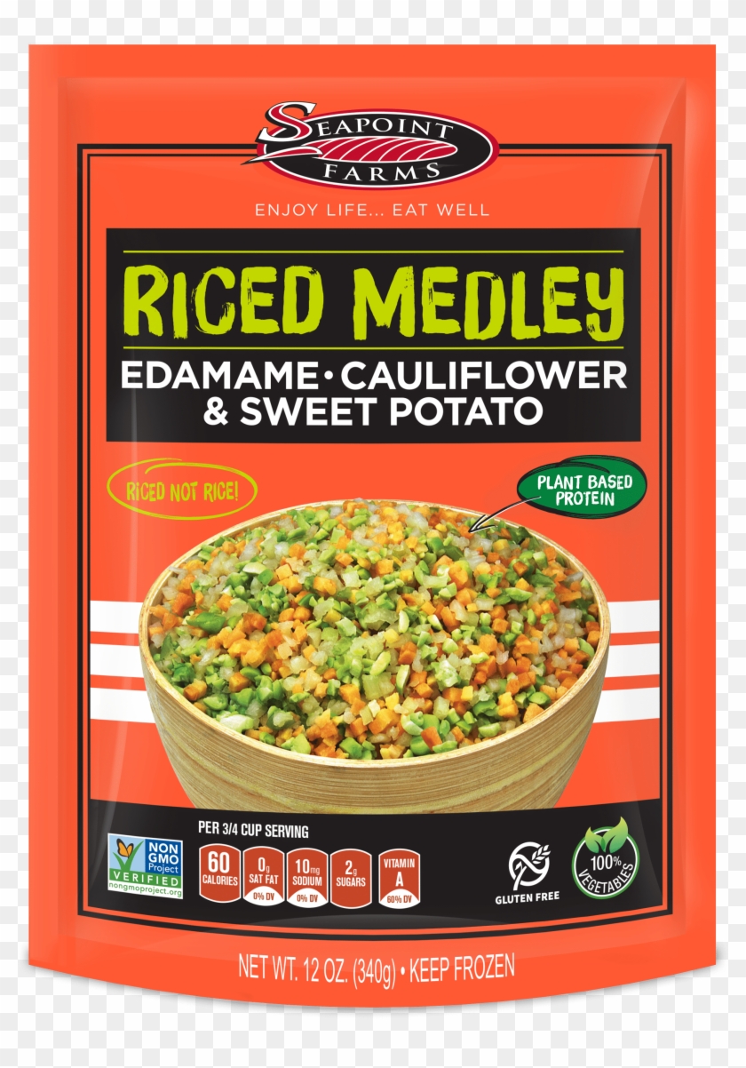 Seapoint Farms Introduces Riced, Edamame-based Rice - Change Clipart #4785170