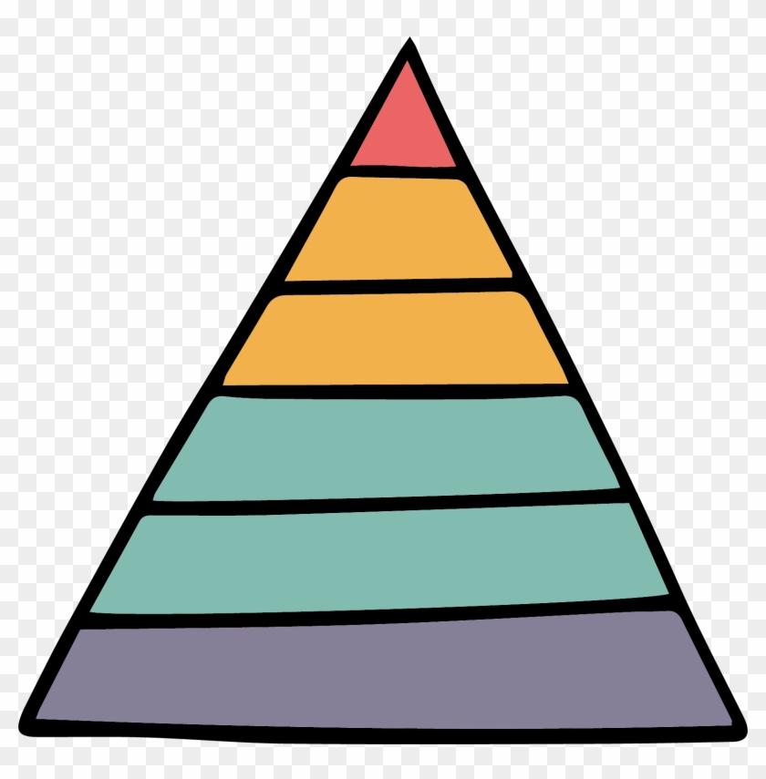 United States Maslows - Pyramid Clipart #4786560