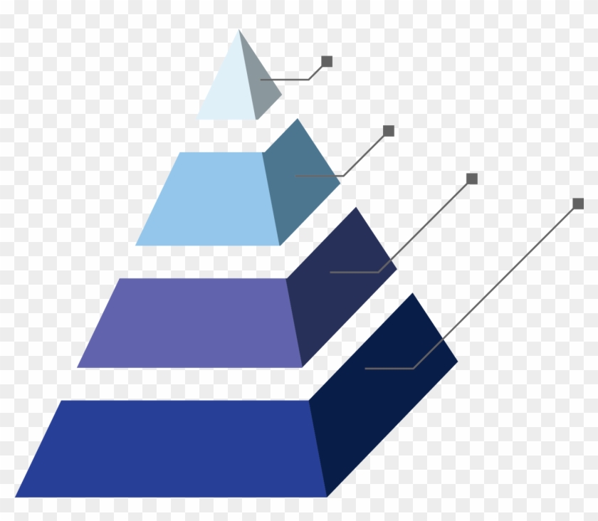 Adobe Ppt Element - 4 Level 3d Pyramid Clipart