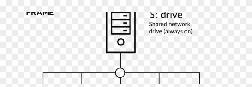 Storage On Frame - Right Networks Clipart #4789992