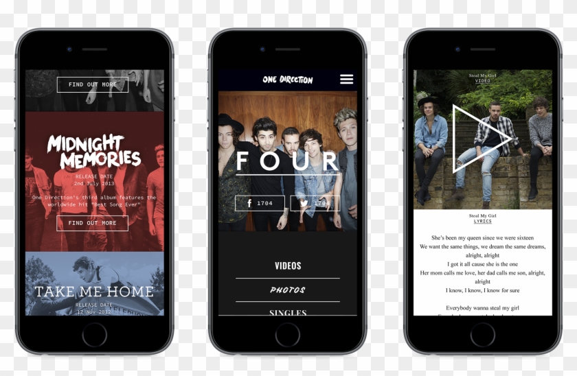 1d Mobile4 - - Feature Phone Clipart