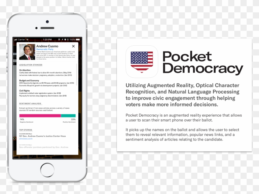 A More Informed Voting Experience - Skeleflex Clipart