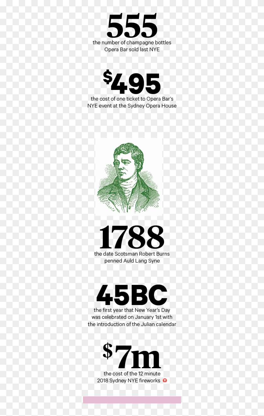 There's No Quicker Way To Piss Off Your Patrons Than - Poster Clipart