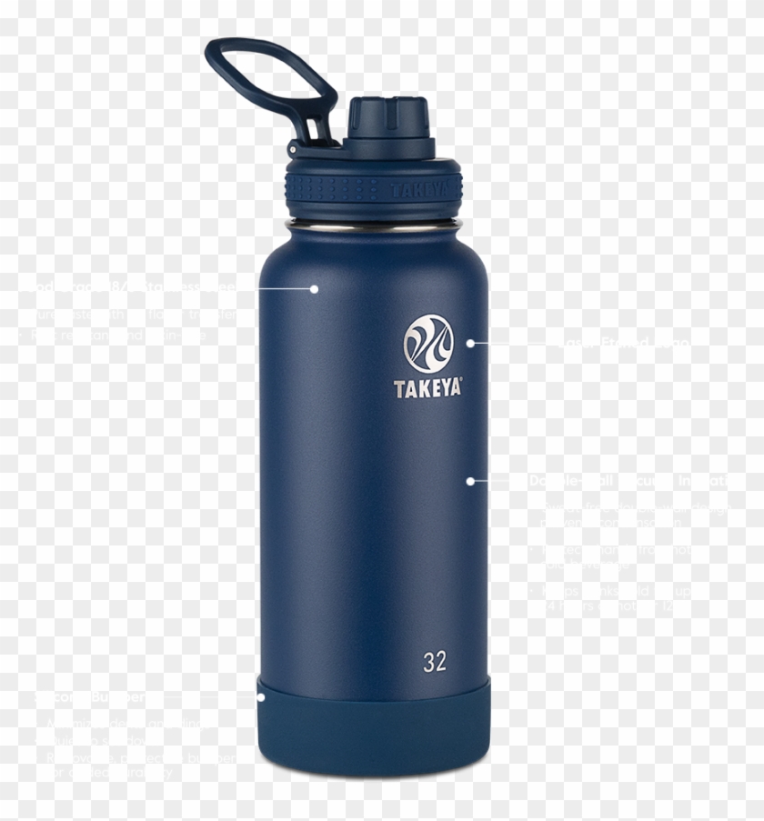 Materials - Takeya Actives Insulated Stainless Steel Water Bottle Clipart #4796727