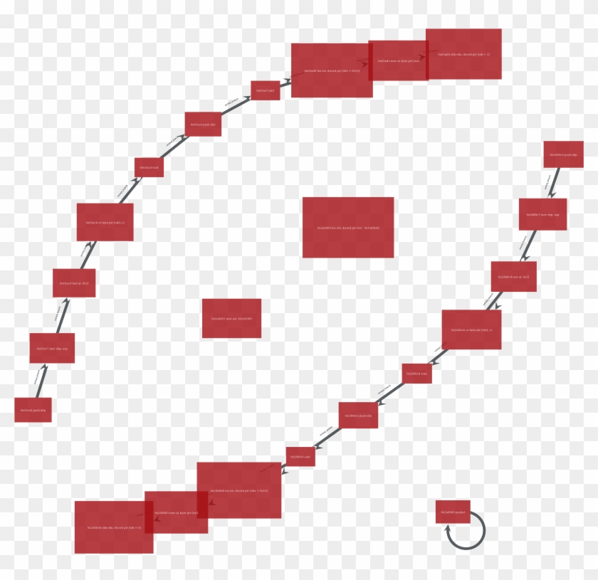 Graph Tool Graph Draw Output Graph Image - Illustration Clipart #480979