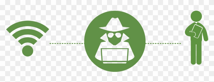 Accepting Credit Cards Without The Wires - Wireless Attack Clipart