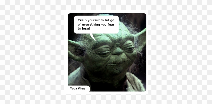 Share - Star Wars Yoda Meditating Clipart