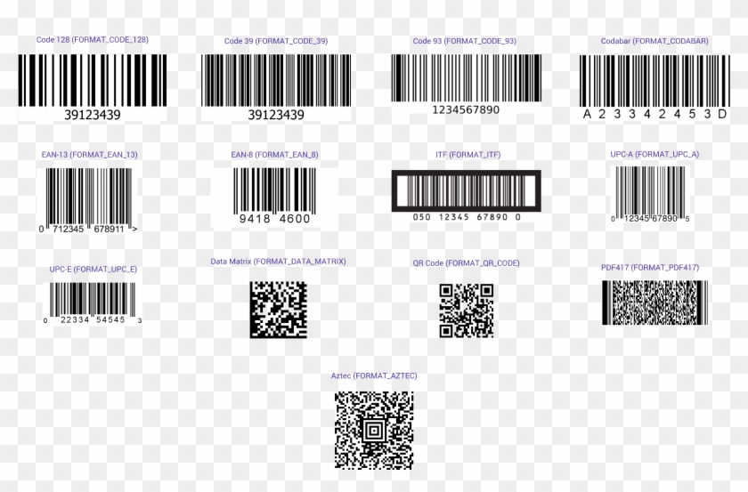 I'm Going To Be Honest Here And Admit That I Originally - Flash Code Clipart #486051