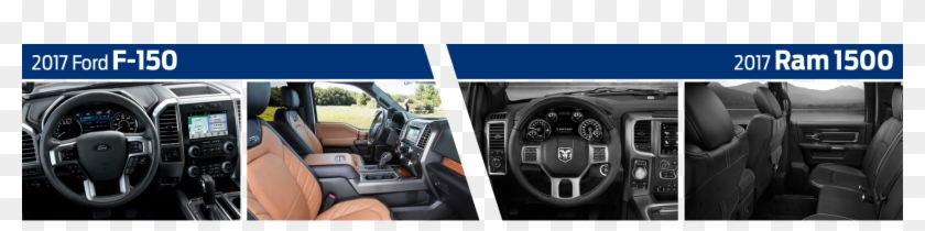 2017 Ford F-150 Interior Styling - Steering Wheel Clipart