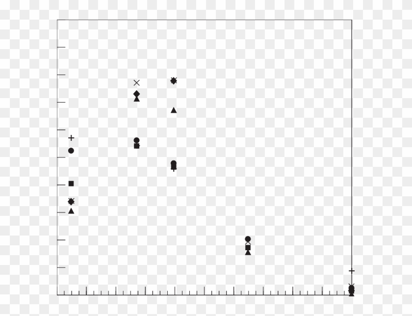 Diurnal Cycle Of Surface Temperatures Of A Representative - Monochrome Clipart