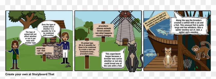 Science Experiment - Cartoon Clipart #4803633