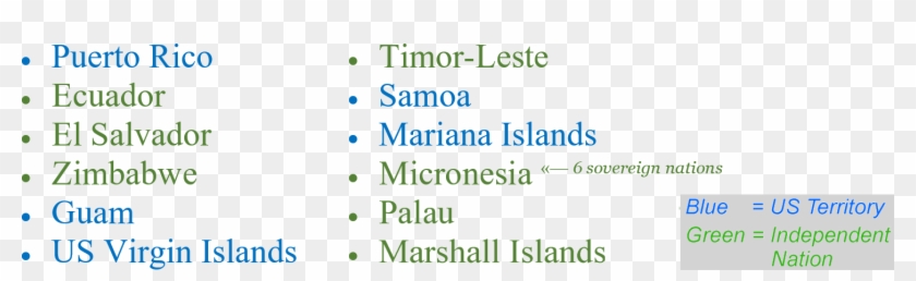 Additionally, I Have Traveled To Island Nations And - Countries That Use The Us Dollar Clipart #4804135