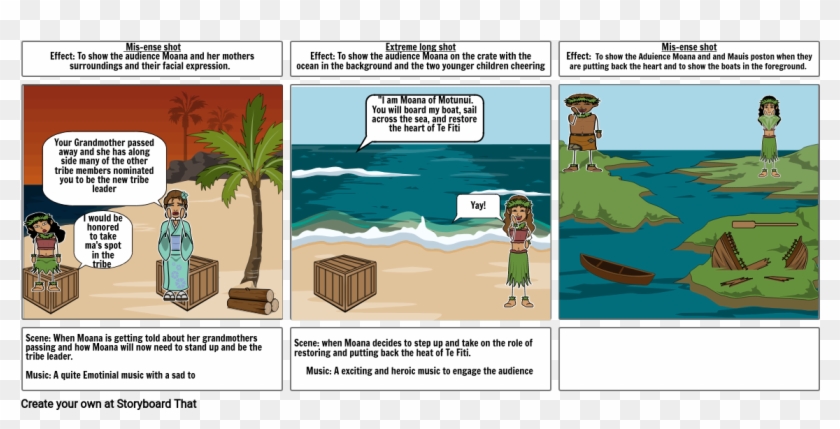 Christophers Moana Story Board - Cartoon Clipart