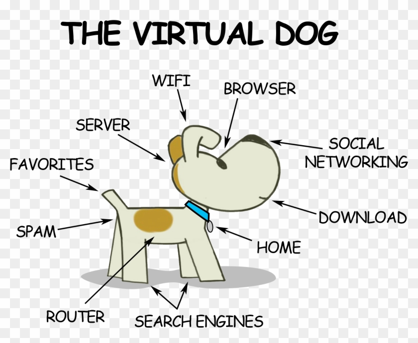 Flying Dog Graphics - Cartoon Clipart