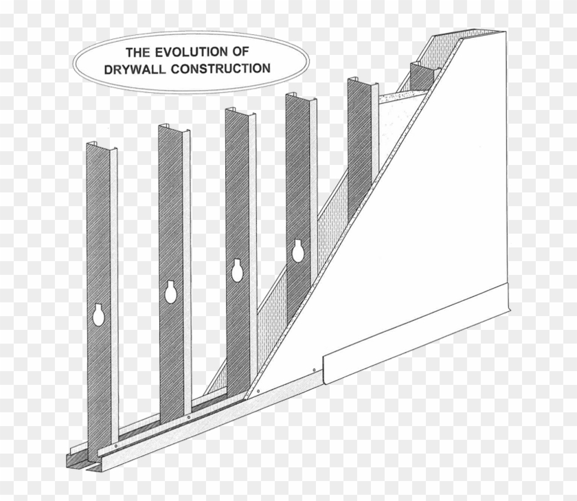 Versadry Drywall Track System Lean And Green - Architecture Clipart #4809860
