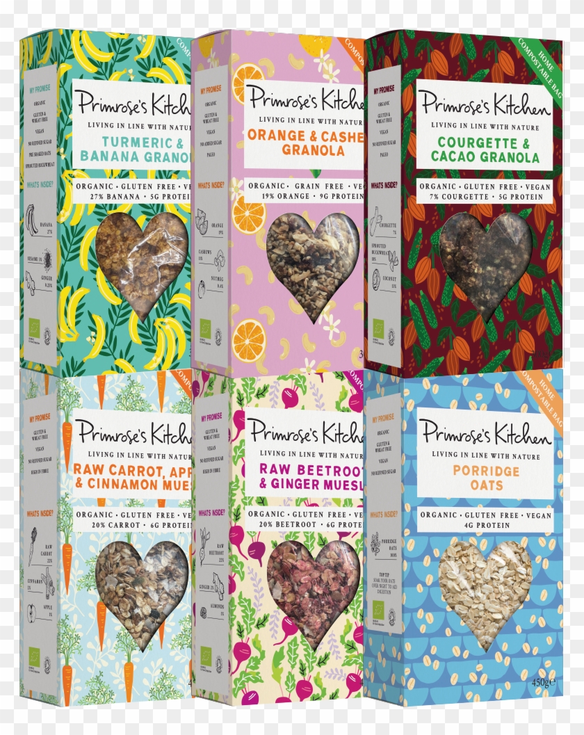 Breakfast Lovers Hamper - Publication Clipart #4812340