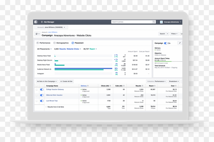 Get Credit For All Conversions Your Instagram Ads Drive, - Computer Icon Clipart