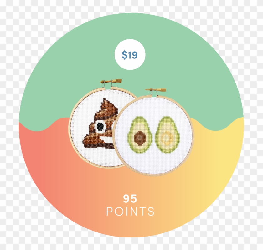 The Stranded Stitch Emoji Cross Stitch Kits - Circle Clipart