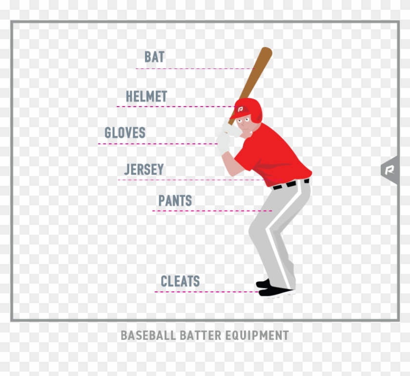 Baseball Player Equipment Offensive Clipart