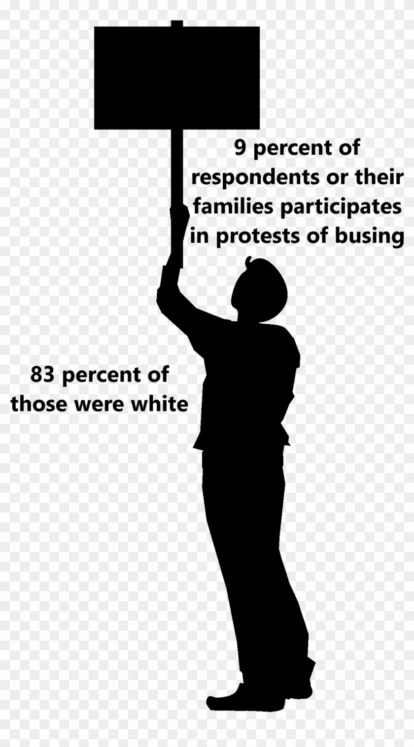 We Learned From Our Respondents More About Busing In - Cast A Fishing Line Clipart