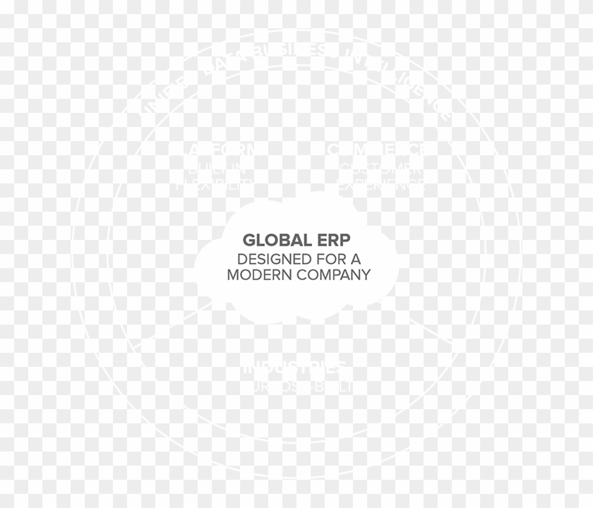 Netsuite Is - Circle Clipart #4817119