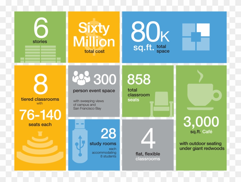 Facts Grapths Img - Facts And Figures Design Clipart