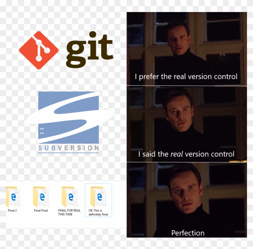 Seen At R/programmerhumour And Elsewhere - Prefer The Real Version Control Clipart #4819011