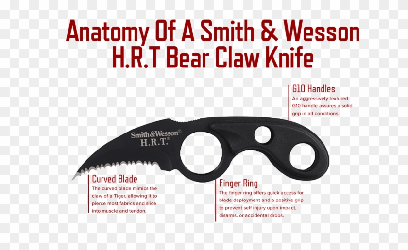 Smith And Wesson Hrt Png Logo - Serrated Blade Clipart