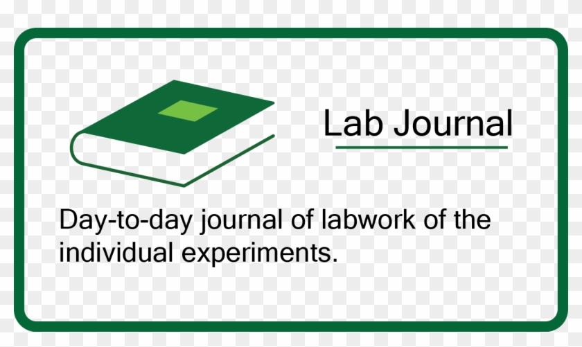 On This Page, More Detailed Information Can Be Found - Wan Kuzain Wan Kamal Clipart #4825190