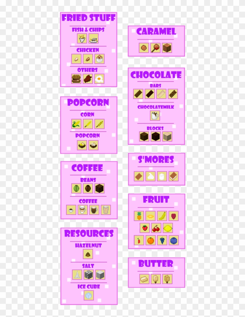 The Additional Food Mod For Minecraft The Additional - Lavender Clipart